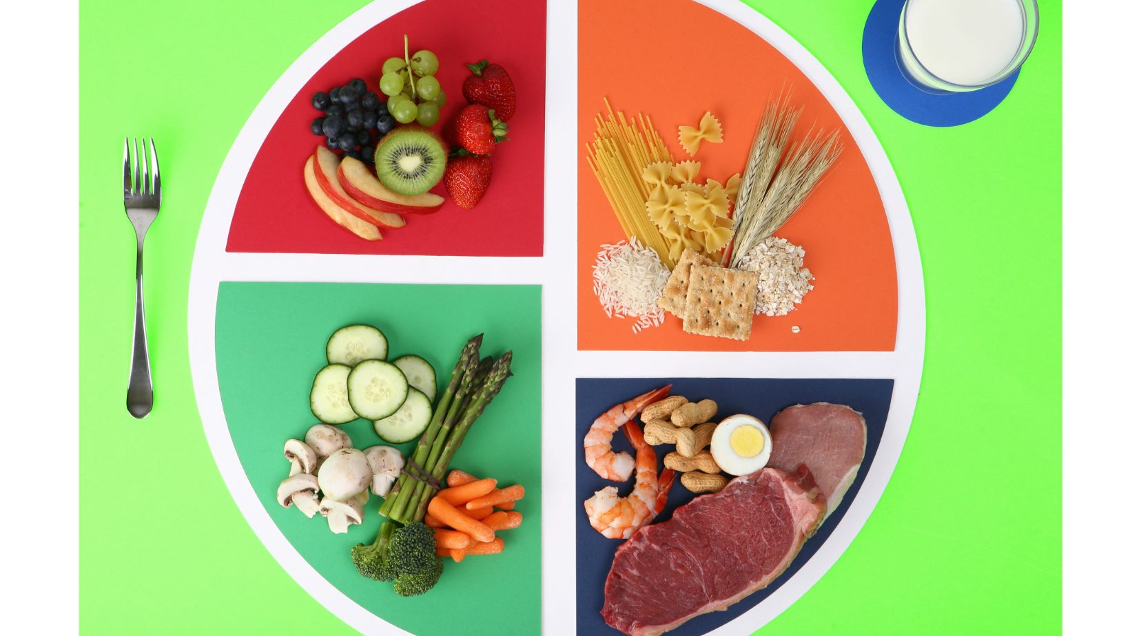 Menstrual Cycle Food Chart